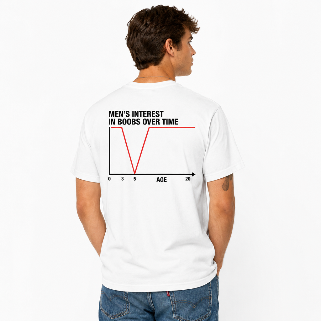 Men's Interest Funny Comfort Color Graphic Printed Tee Ring-Spun Cotton Soft-Washed T-Shirt