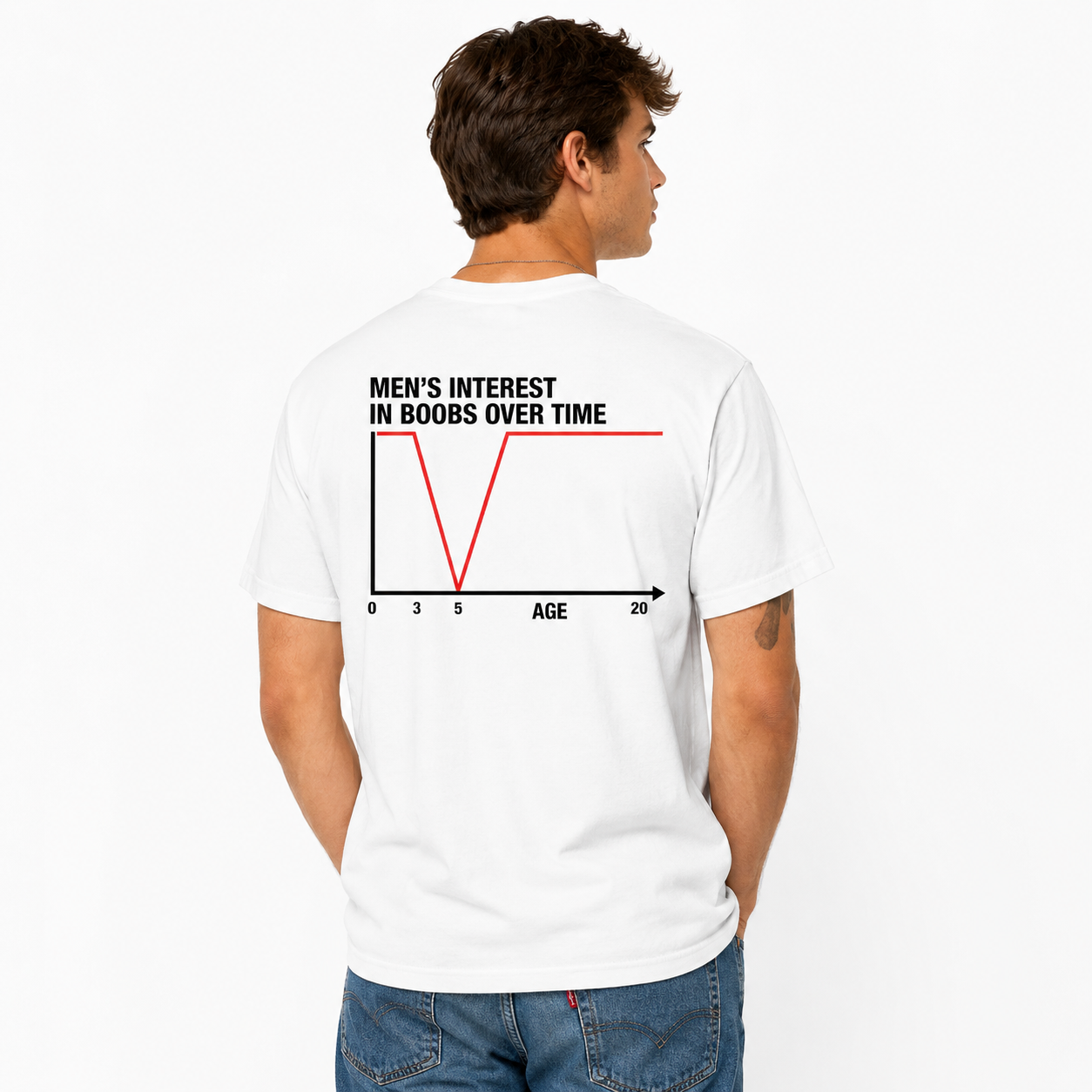 Men's Interest Funny Comfort Color Graphic Printed Tee Ring-Spun Cotton Soft-Washed T-Shirt