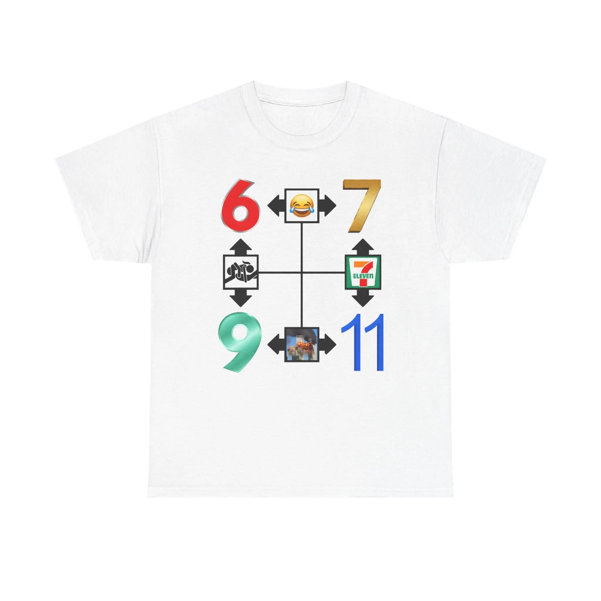 Unisex Heavy Cotton Tee - Trending - Funny Shirt/Sweatshirt/Hoodie