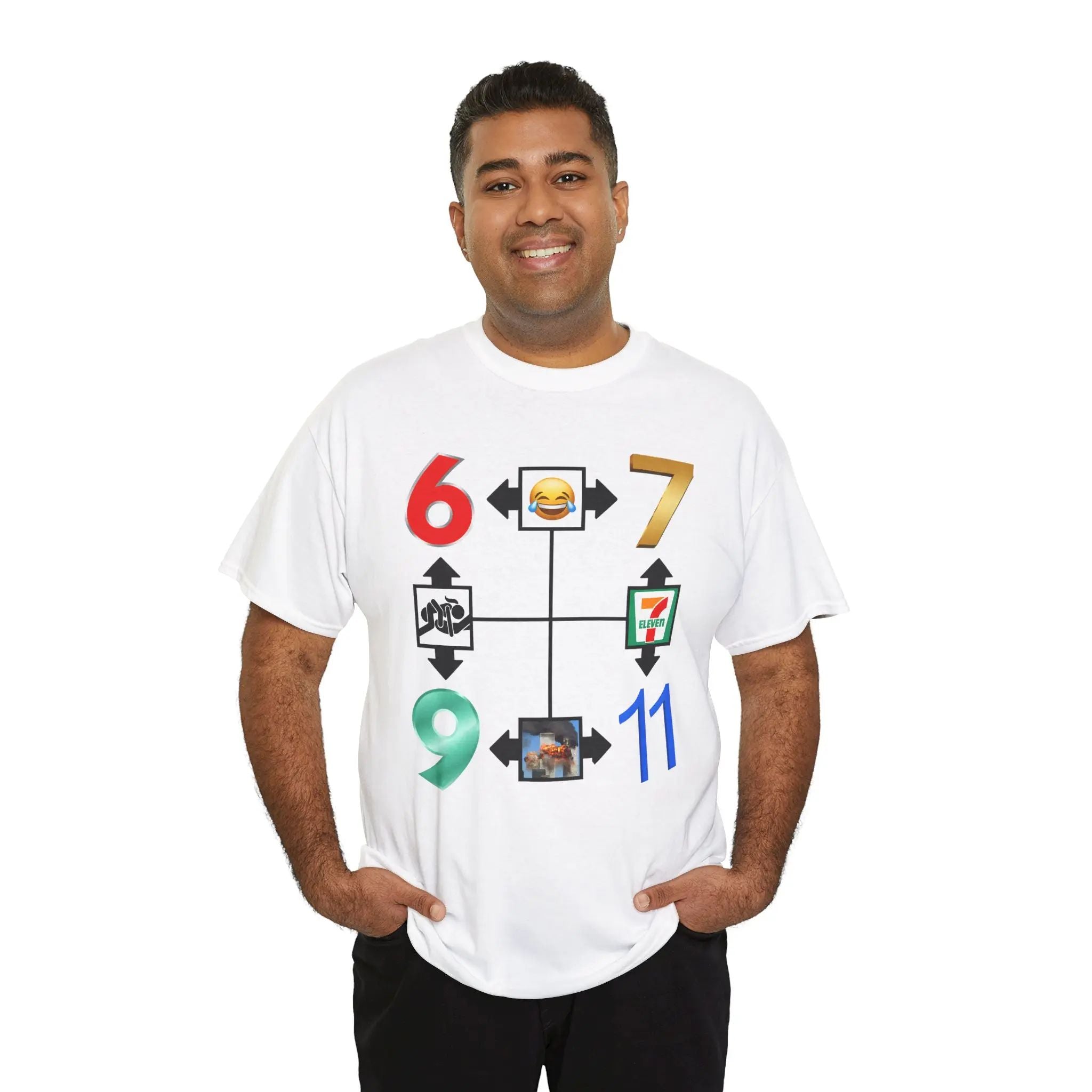 Unisex Heavy Cotton Tee - Trending - Funny Shirt/Sweatshirt/Hoodie
