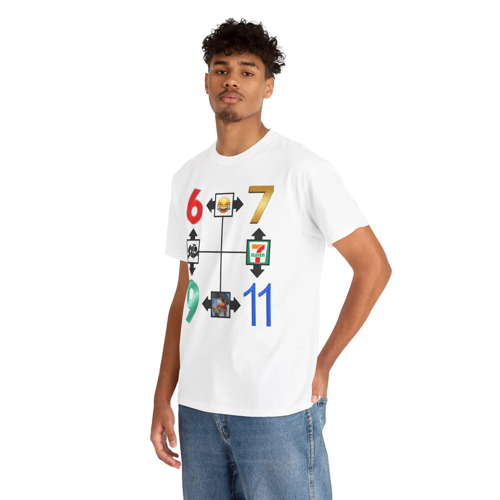 Unisex Heavy Cotton Tee - Trending - Funny Shirt/Sweatshirt/Hoodie