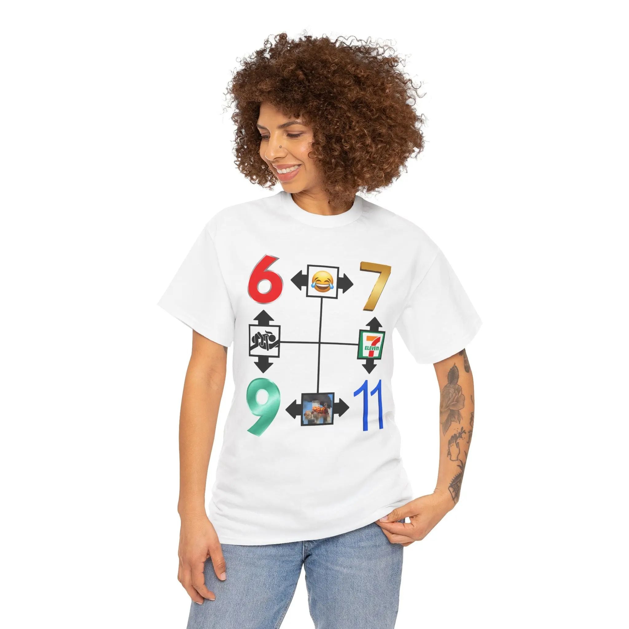 Unisex Heavy Cotton Tee - Trending - Funny Shirt/Sweatshirt/Hoodie